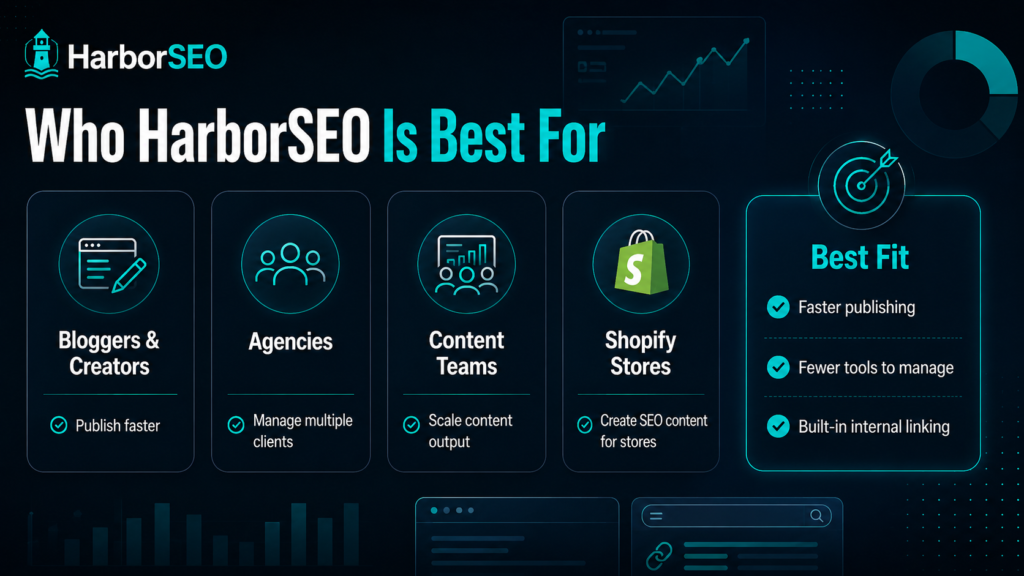 HarborSEO