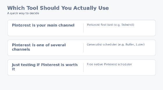 best pinterest scheduling tool 2026