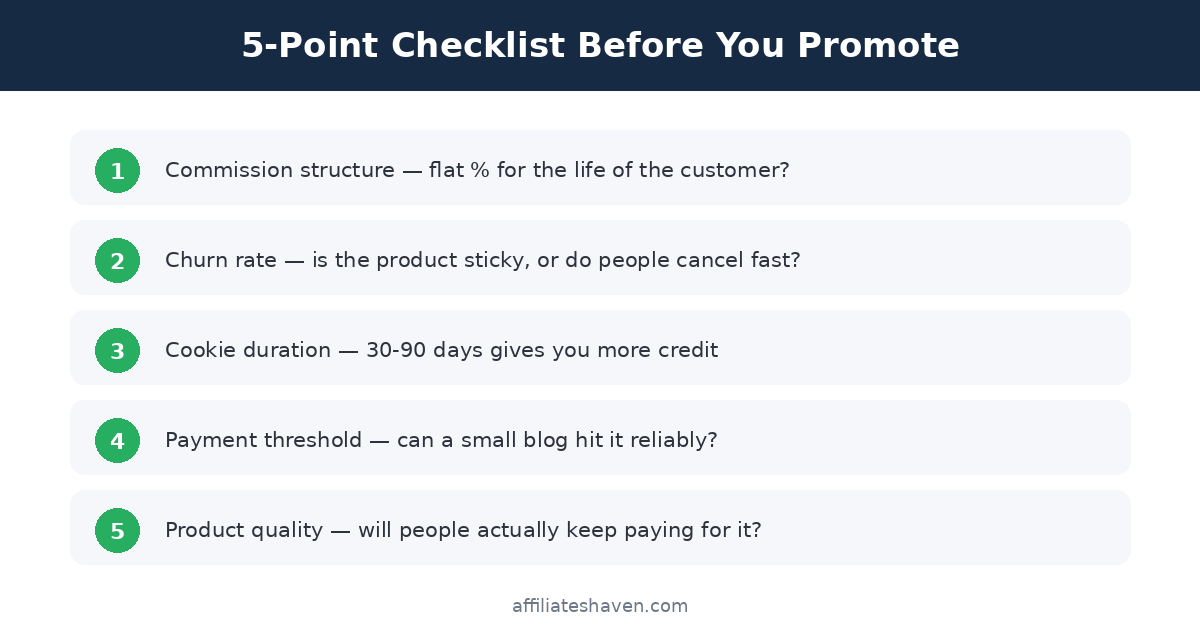 recurring commission software affiliate programs small blogs