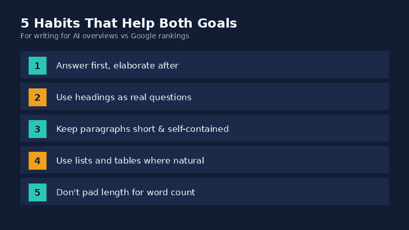 writing for AI overviews vs Google rankings